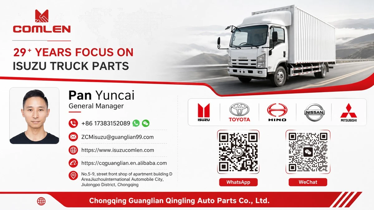 Commercial Vehicle Spare Parts Export Contact Information Card